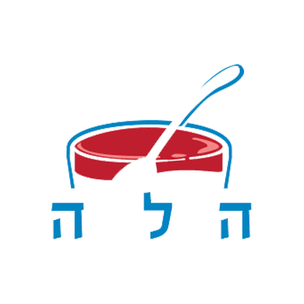 המלביה